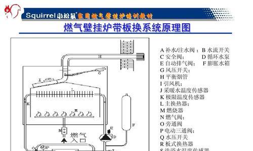 如何修理壁挂炉的开关（快速解决壁挂炉开关故障的方法与技巧）  第1张