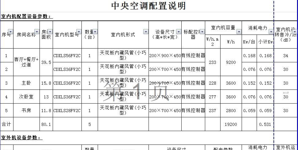 南京定制中央空调维修价格解析（深入探讨南京定制中央空调维修费用的因素与优化策略）  第1张