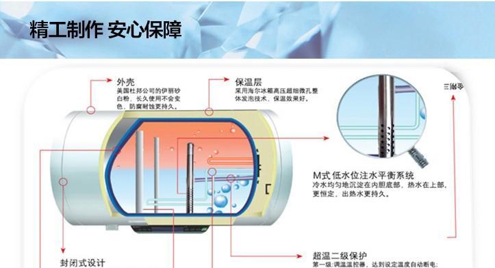 樱花热水器清洗方法（轻松清洗）  第1张