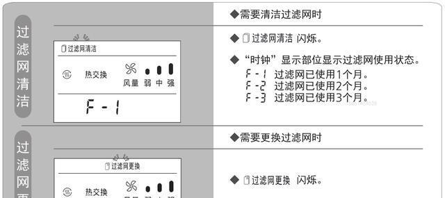 解读志高空调P8故障代码及处理方法（轻松应对志高空调P8故障）  第1张