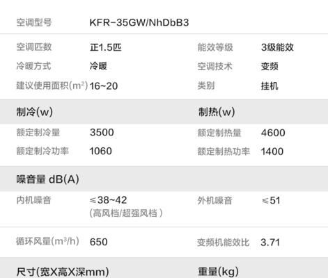 咖啡机高温故障的解决方法（避免高温故障的有效措施）  第1张