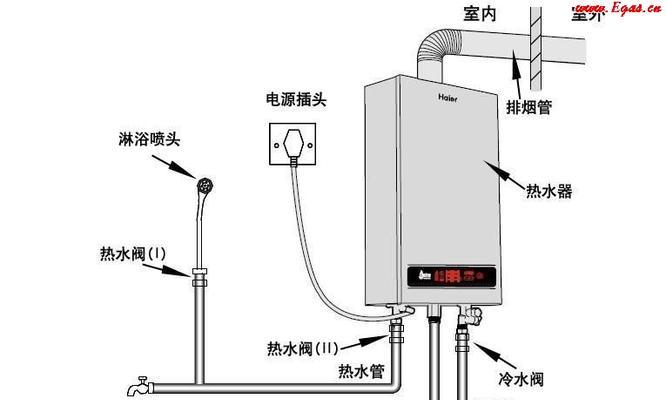 林内壁挂炉显示43故障代码原因解析（解读林内壁挂炉43故障代码的可能原因）  第1张