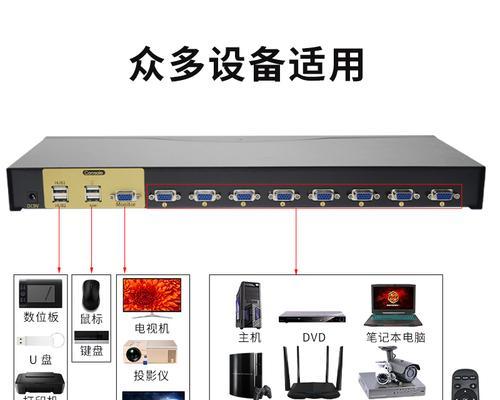 如何修复投影仪连接口问题（解决投影仪连接口故障的有效方法）  第1张