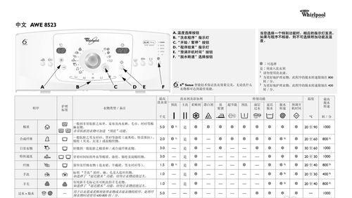 如何正确清洗海尔空调（海尔空调清洗方法详解）  第1张