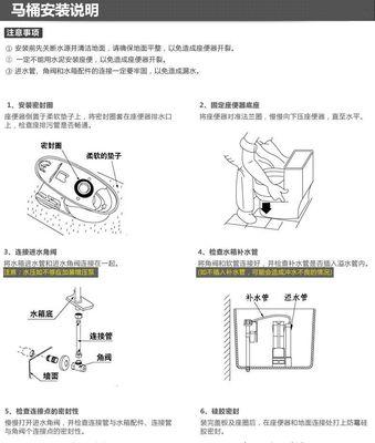 洗衣机外桶改装方法大全（从简单改装到高级定制）  第1张