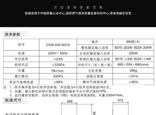 老板抽油烟机自己启动的原因及维修方法（探究老板抽油烟机自动开机的原因）  第1张