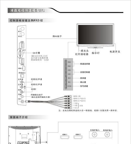 金华电视维修方法（教你简单快速解决电视故障问题）  第1张