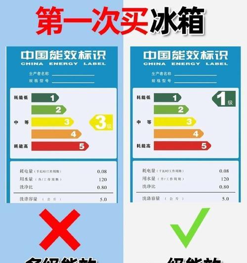 冰箱搬动后通电的最佳时机（搬动冰箱后多久通电合适）  第1张