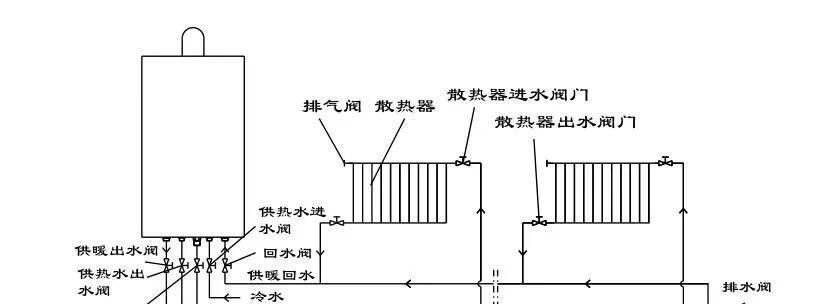 壁挂炉拆开后漏油怎么处理（安全操作方法和应对措施）  第1张