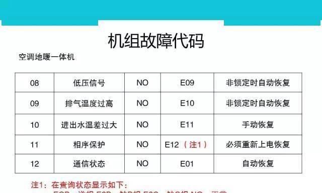 手机文件中误删照片的恢复方法（手机相册误删照片的解决方案）  第1张