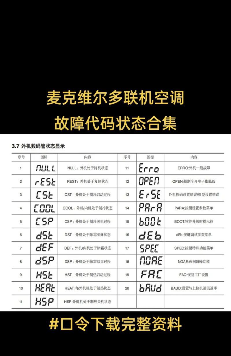 DNF刺客刷图技能摆放秘籍（高效刷图）  第1张