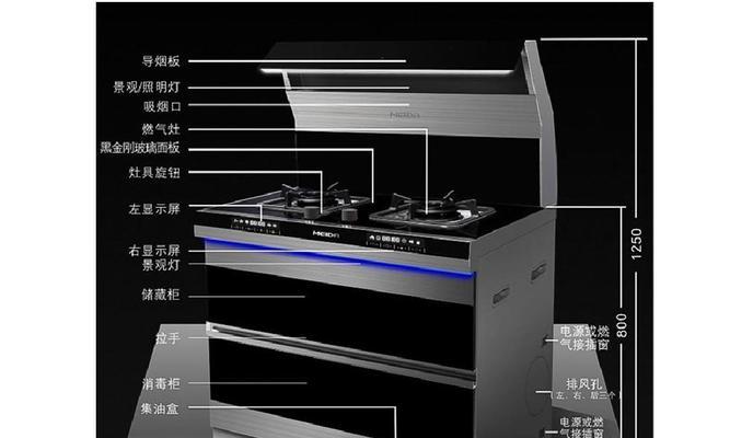 燃气灶红火处理方法（教你轻松解决燃气灶红火问题）  第2张