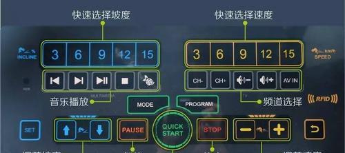 跑步机跑带有停顿的原因解析（揭秘跑步机跑带停顿的真相）  第1张