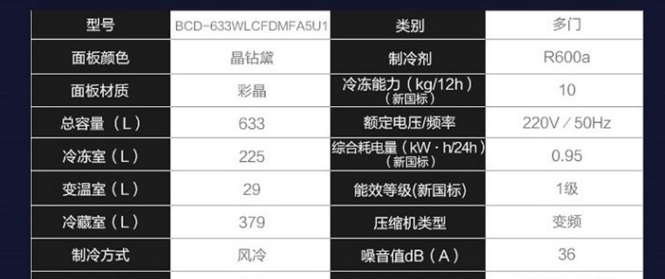 解决三星冰箱显示D5问题的维修方法（三星冰箱显示D5问题的原因及处理办法）  第3张