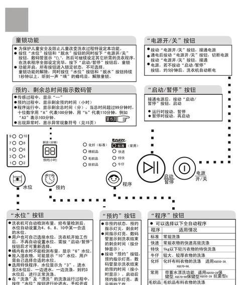 洗衣机保持平衡的关键方法（有效避免洗衣机震动和噪音的技巧）  第1张