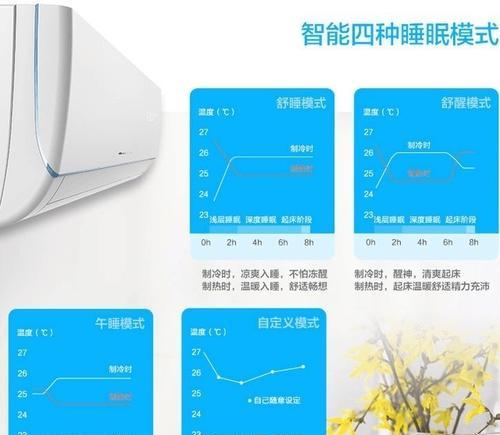 以空调省电模式降低能耗的有效方法（探究空调省电模式的原理及其实际节能效果）  第2张