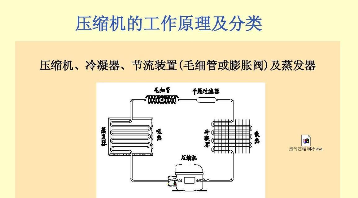 以惠康中央空调蒸发器清洗方法中央空调蒸发器的清洗方法（让你的中央空调更加高效清洁清洗中央空调蒸发器的步骤详解）  第2张