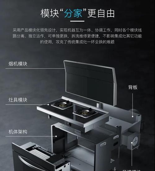 解决集成灶点火不通畅的有效方法（集成灶点火故障原因及解决方案）  第2张