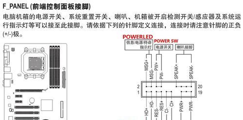 如何有效使用平板显示器进行调试（掌握调试技巧）  第2张