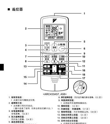 如何处理大金空调显示E8故障（大金空调E8故障解决方法及维修指南）  第3张