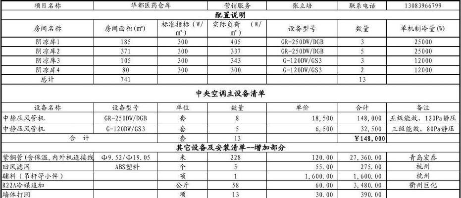 奥克斯集成灶维修价格表（奥克斯集成灶维修价格表及维修流程详解）  第1张