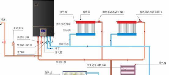 解决壁挂炉打火失败的有效方法（掌握关键技巧）  第2张