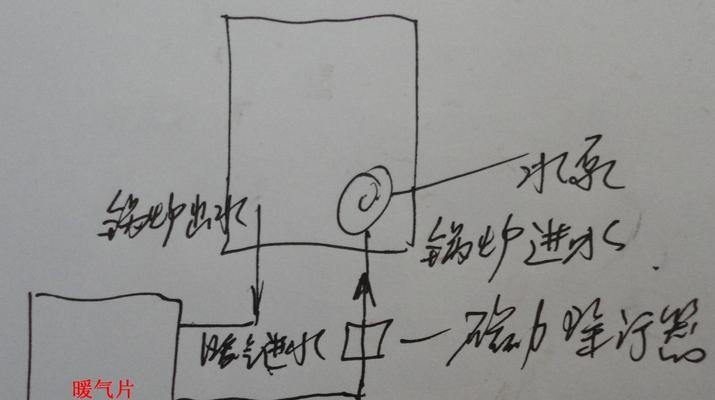 解决壁挂炉串水问题的有效方法（掌握防止壁挂炉串水的关键技巧）  第3张