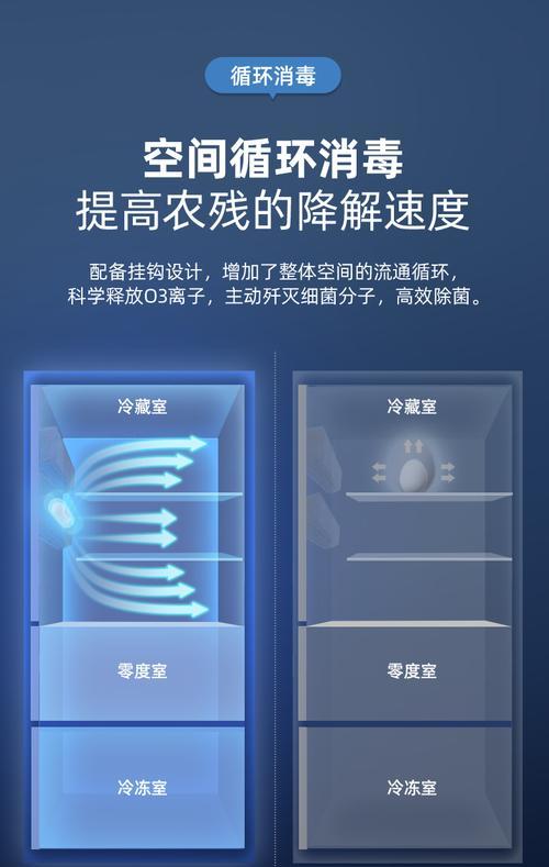 家庭清洗无霜冰箱的方法（让你的无霜冰箱保持清洁与高效）  第2张