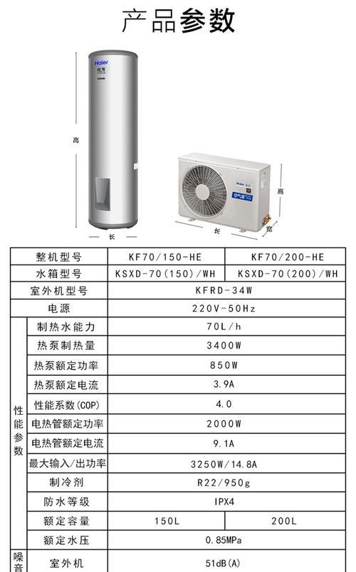 如何处理海尔空气能热水器E2故障（自行检修方法及注意事项）  第1张