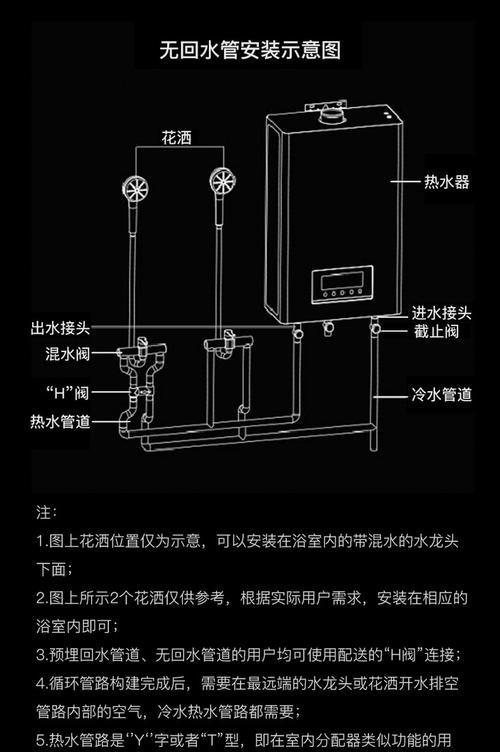 老式冰柜排水管的安装方法（简单易行的冰柜排水管安装技巧）  第3张