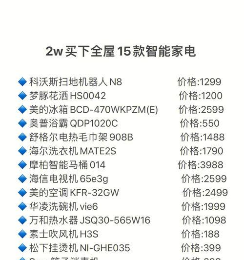 美的空调价格表1.5匹（了解美的空调价格表）  第3张