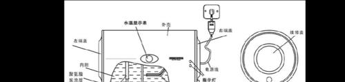 美的热水器内胆清洗方法（轻松学会清洗热水器内胆的正确步骤）  第1张