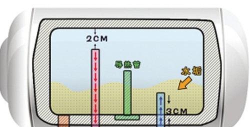 美的热水器内胆清洗方法（轻松学会清洗热水器内胆的正确步骤）  第3张
