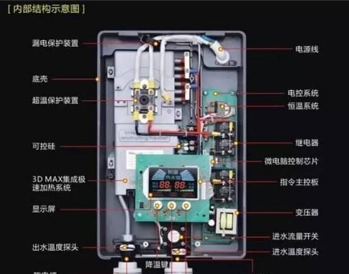 夏普热水器故障代码88的原因和解决办法（了解夏普热水器故障代码88）  第1张