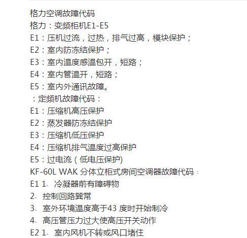 1.海尔空调故障F12的常见表现  第3张