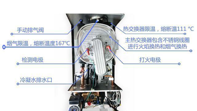 壁挂炉内有水流声如何处理（解决壁挂炉内水流声的实用方法）  第3张