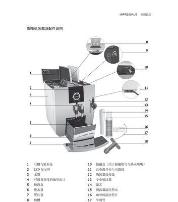 咖啡机没有压力的解决办法（咖啡机没有压力）  第1张