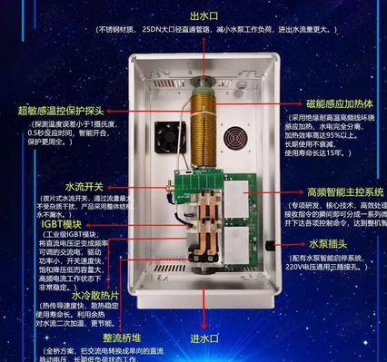 壁挂炉自动供暖循环泵故障怎么办（解决壁挂炉自动供暖循环泵故障的关键技巧）  第1张