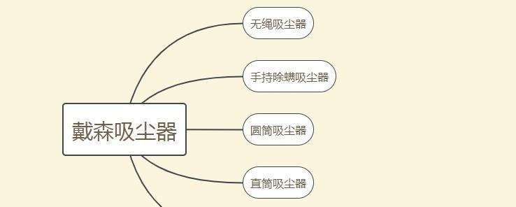 解决吸尘器没有吸力的问题（从这几个方面入手）  第1张