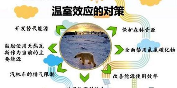 海尔壁挂炉噪音产生因素解析（深入探讨海尔壁挂炉噪音的来源和解决方案）  第3张