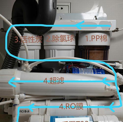 净水器安装指南（快速掌握净水器安装方法）  第3张