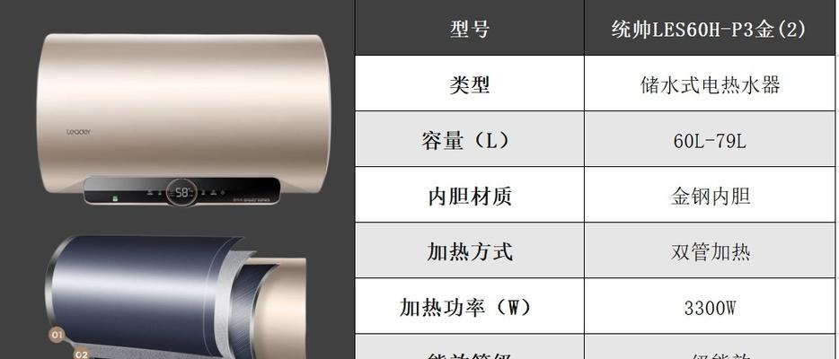 热水器漏锈水的原因及解决方法（寻找漏锈水的原因和正确应对措施）  第3张