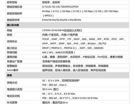 监控显示器寿命长的原因（揭秘高品质监控显示器的制造秘密）  第3张