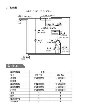 冰柜结霜问题的解决方法（探索冰柜结霜的原因和有效预防措施）  第2张