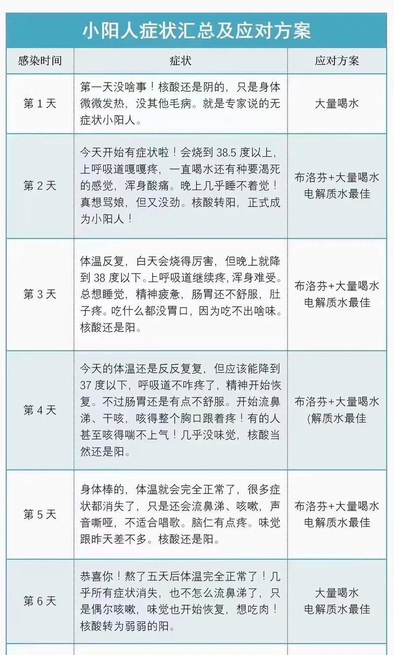 饮水机加热故障解析（为什么饮水机加热功能失效）  第1张