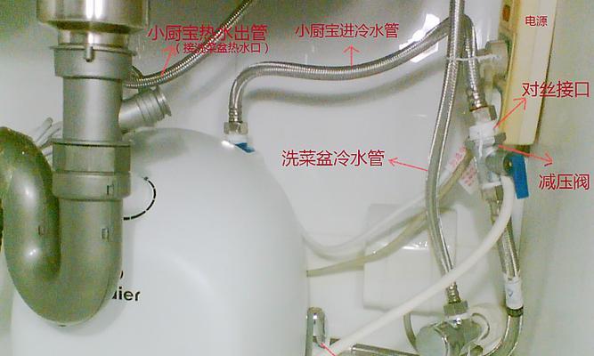 家用热水器铜管清洗方法（轻松保持热水器高效运行）  第3张