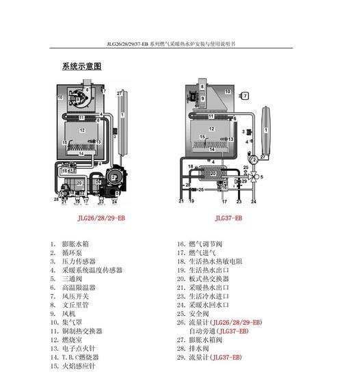 解读以史曼斯壁挂炉错误代码（了解常见错误代码）  第3张