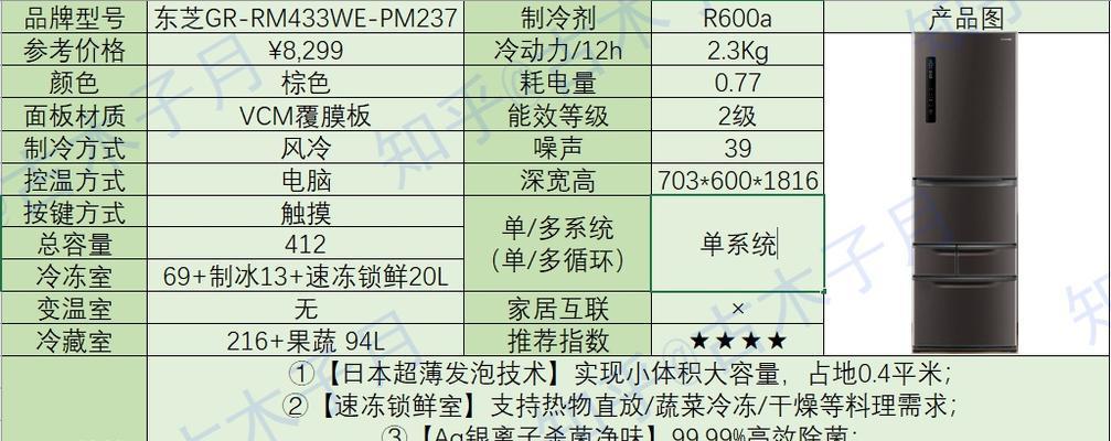 便携小冰箱的流行原因（探索现代生活中的实用需求与科技创新）  第3张