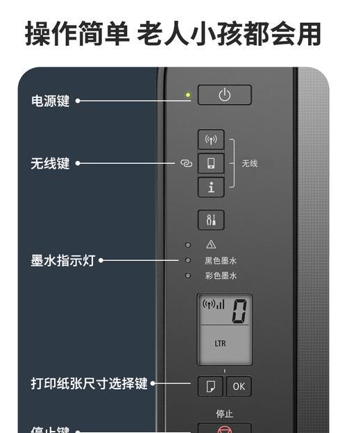 激光打印机除静电故障的解决方法（避免静电干扰）  第3张