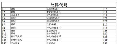 林内热水器16故障原因及维修措施（解决林内热水器16故障的有效方法）  第3张